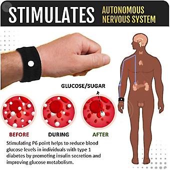 Sugar Sentry Wristband Glucose Guard Pro Buy 1 Get 1 Free